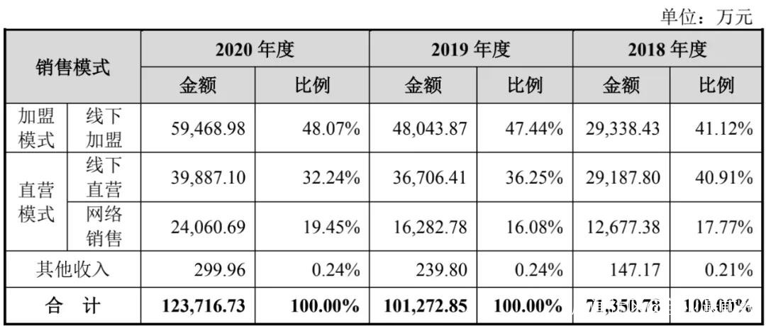 YB体育八马茶业优质茶叶大揭秘：哪款茶品